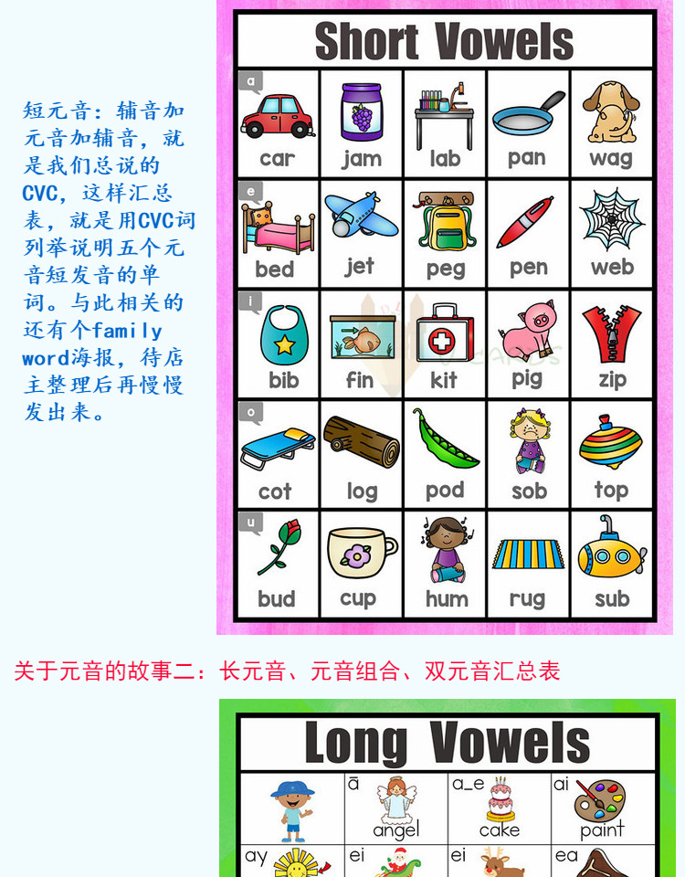 phonics chart,phonicsmonster phonics chart自然拼读规律表海报导图字母表词根表元音辅音教具