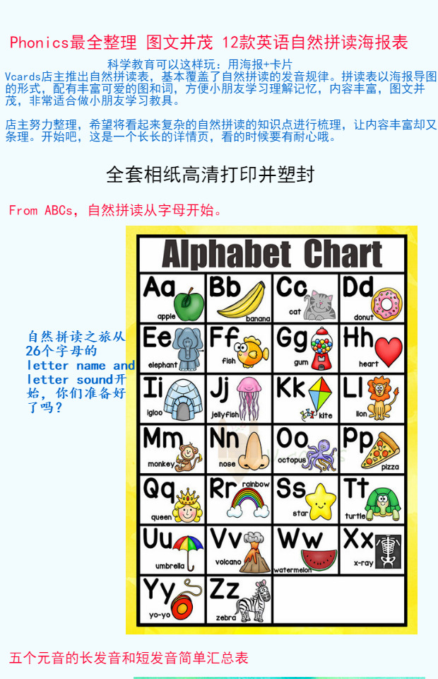 phonics chart自然拼读规律表海报导图字母表词根表元音辅音教具