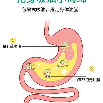 【柳岩推荐】益生菌果蔬酵素果冻[20元优惠券]-寻折猪