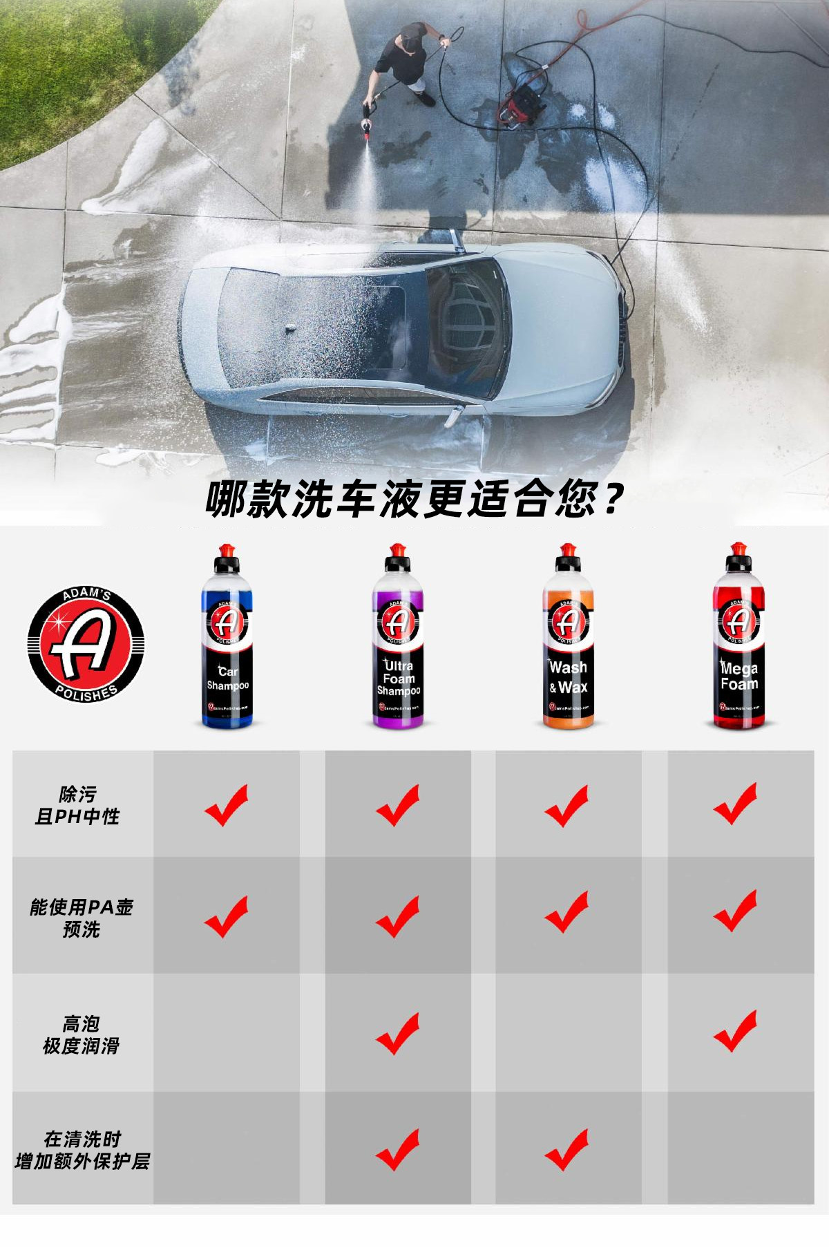 阿达姆斯闪耀 car shampoo野莓高泡洗车液高浓缩预洗ph中性