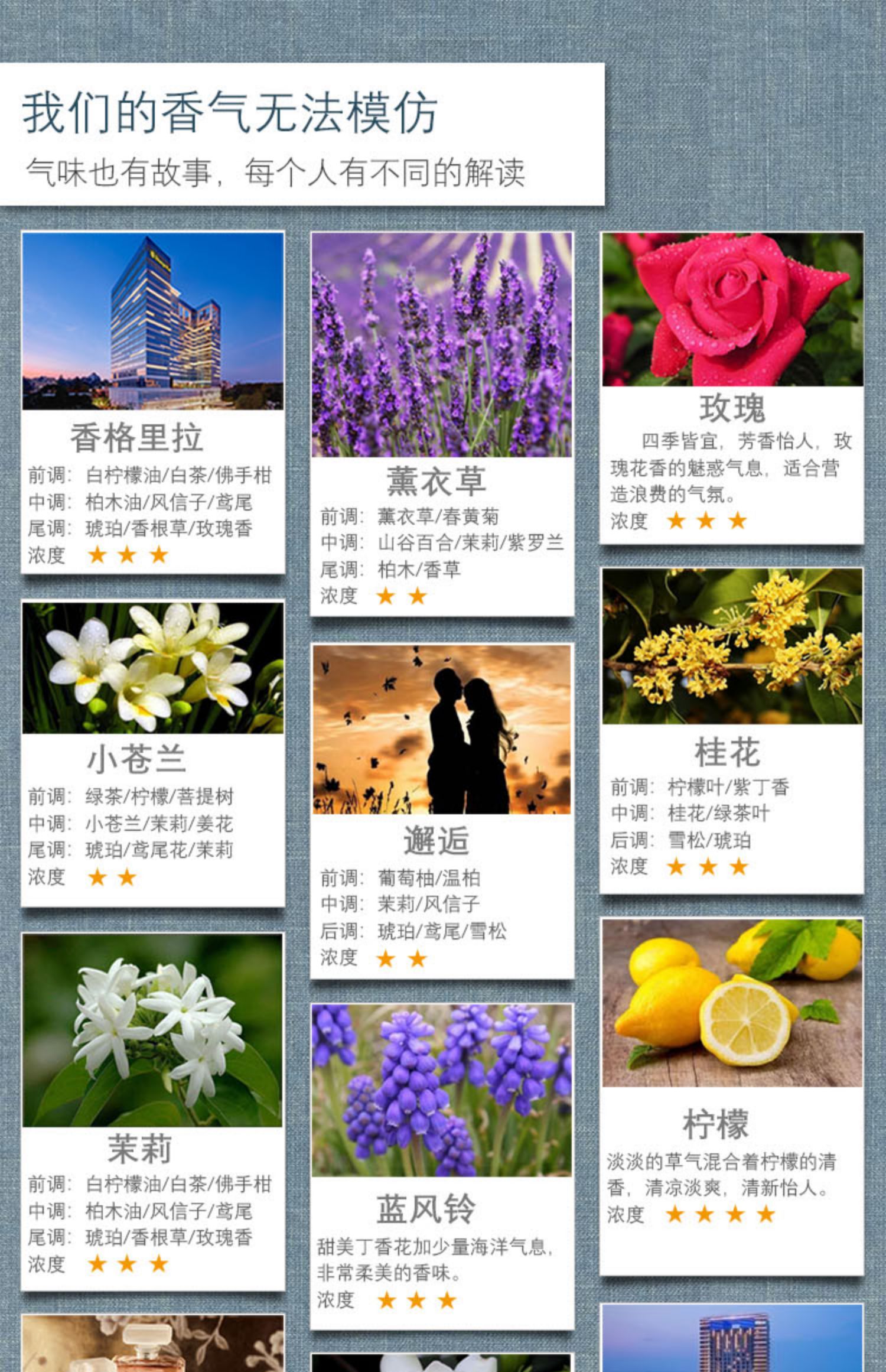 无火补充液大瓶装家用卧室内香薰介绍