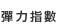 想買個古馳皮帶跑業務怎麼樣 怎麼搭都好看 V領寬松七分喇叭袖雪紡襯衫 女 三色入 1047 買古馳包