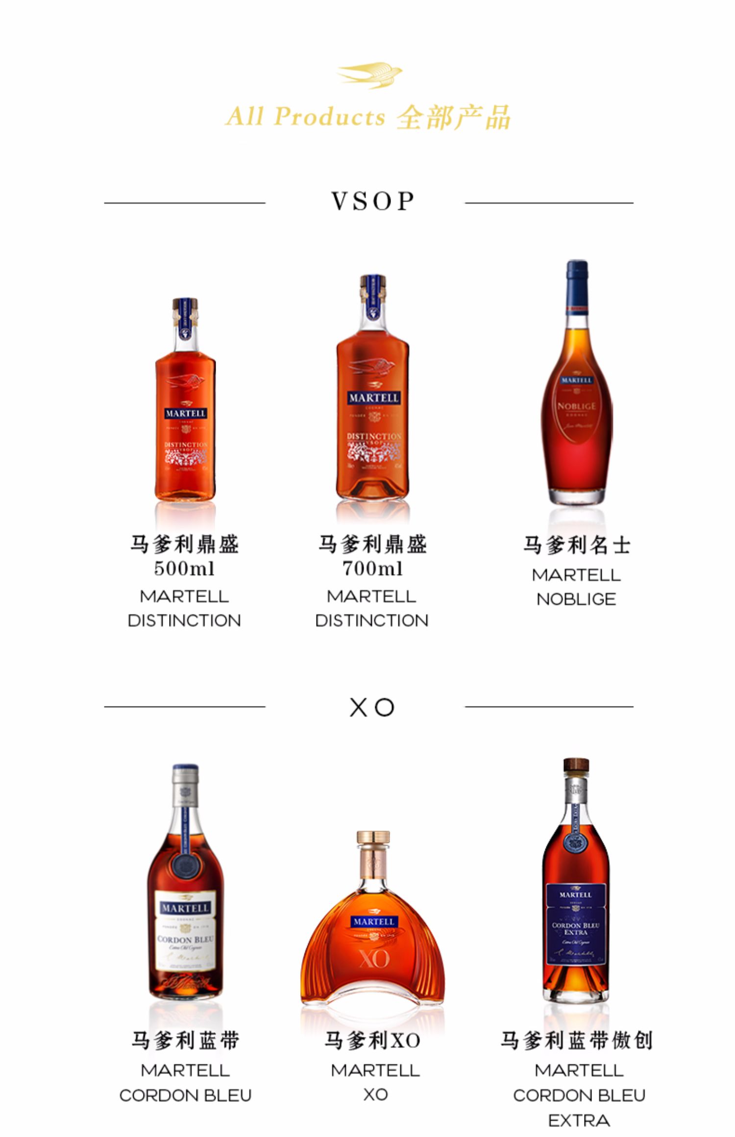 martell马爹利尚选干邑传世法国酒介绍