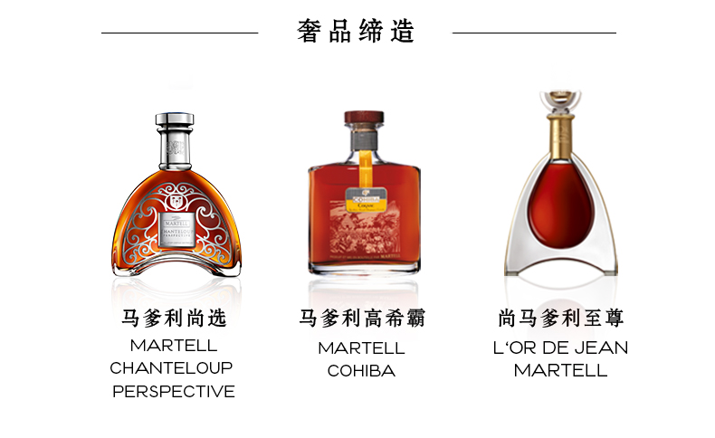 martell马爹利尚选干邑传世法国酒介绍
