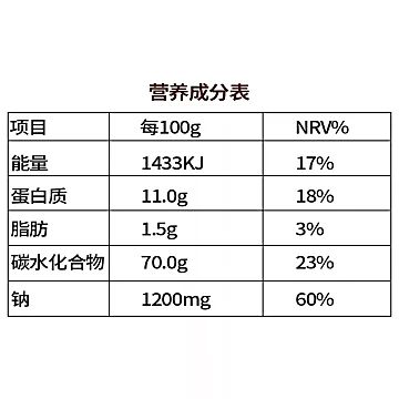 丝麦耘新疆麦芯面条细面圆面800g*3[15元优惠券]-寻折猪