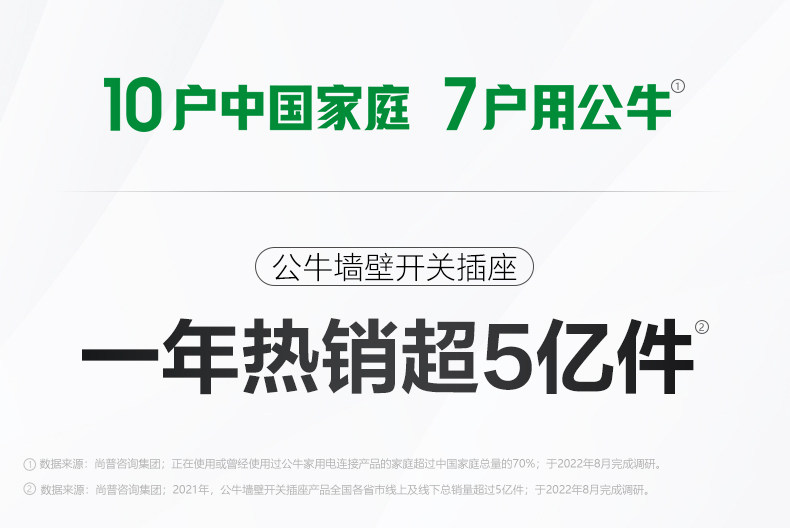 Горячие 500 миллионов плакатов