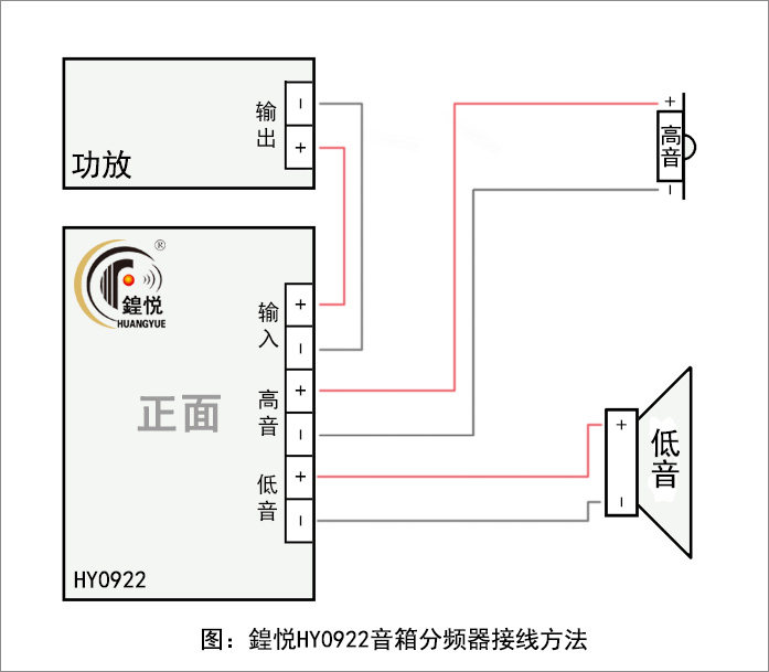 【惠威喇叭专用】鍠悦专利发烧二路音箱分频器hy0922惠威版