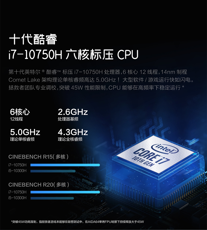 联想(lenovo)拯救者y520 15.6英寸游戏笔记本电脑