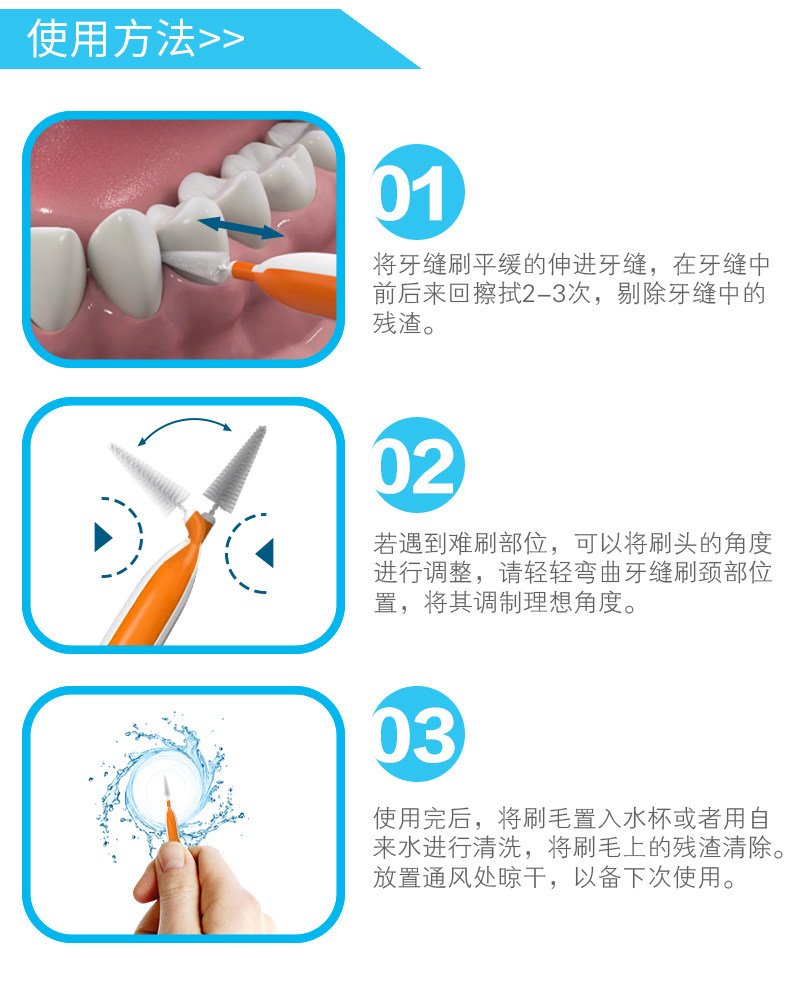 德泰克 美国进口钢丝软毛超细牙缝刷牙间刷齿间隙刷密集型牙缝刷