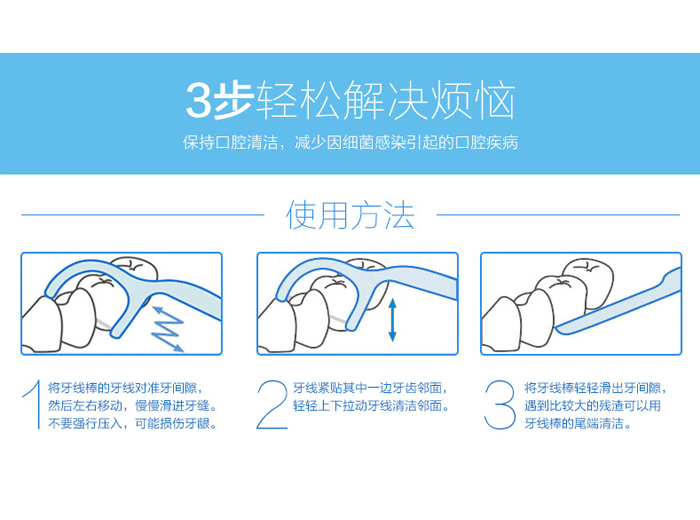 固特齿独立包装牙线棒50支 家庭装细滑牙线宽柄弯尾部牙签清牙缝