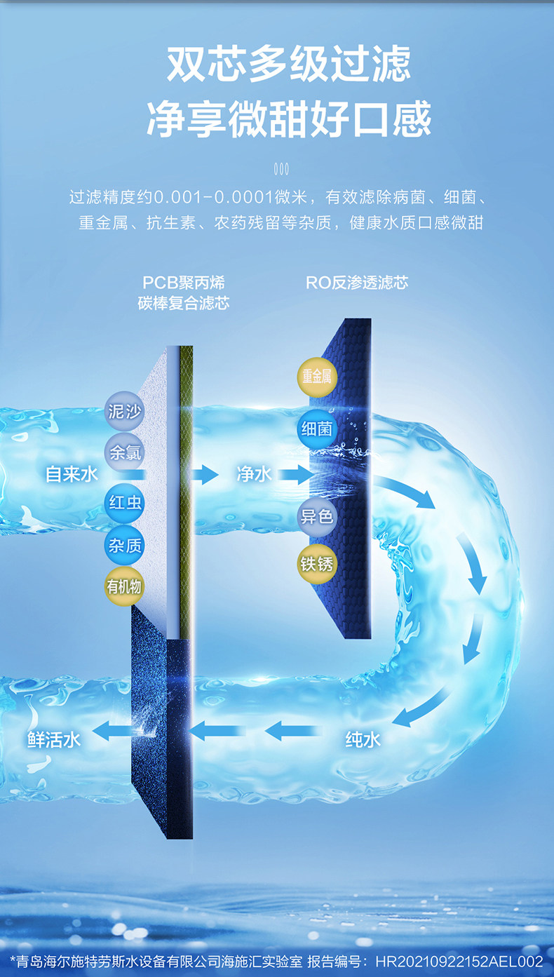 如何解大伙实说海尔 hro8h99-2u1评价怎么样?告诉大家真相 !-都市良品