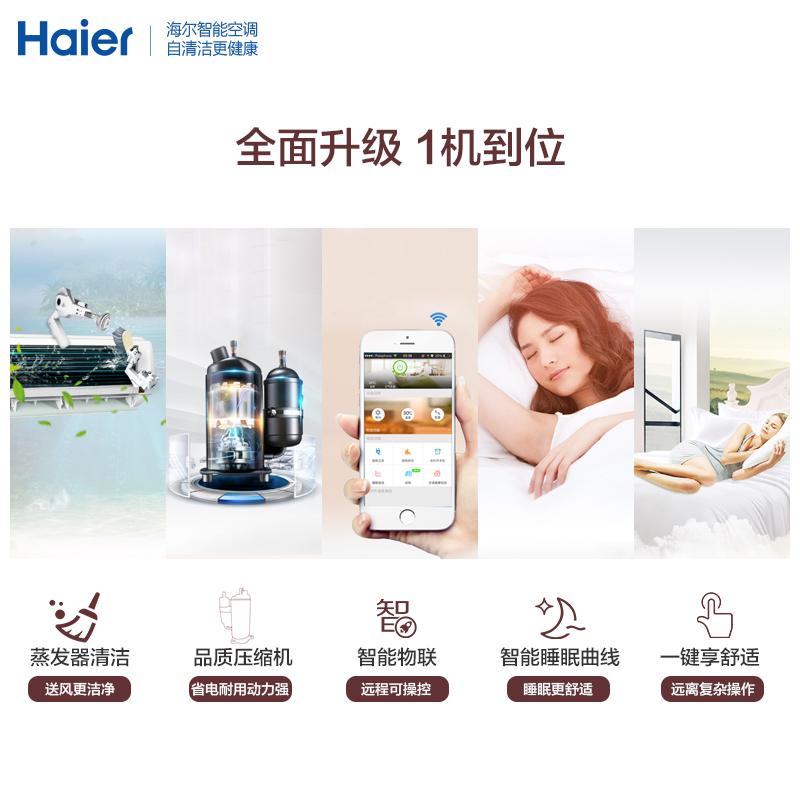 Haier/海尔 KFR-33GW/10EBBAL13U1 1.5匹智能壁挂式家用空调挂机产品展示图3