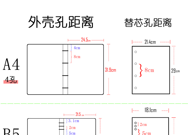 活页纸a5单本装b5九孔a6六孔网格a4四孔道林替芯活页夹外壳26手帐