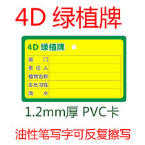 Catering Hotel 4D Green Plate Green Plate Plate Plate Plate Green Plate Plate Plate Plate