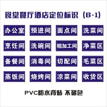 Restaurant Canteen Hotel function room Logo: cooking room Noodle room Steaming room Cutting room Pre-feeding room Disinfection room