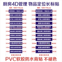 Catering Hotel canteen 4D management item positioning storage Director identification tool I will not go home if I do not go home