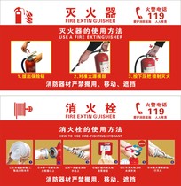 Restaurant Canteen Hotel Fire Logo Fire Extinguisher Location Fire Hydrant Location PVC Waterproof No Fade