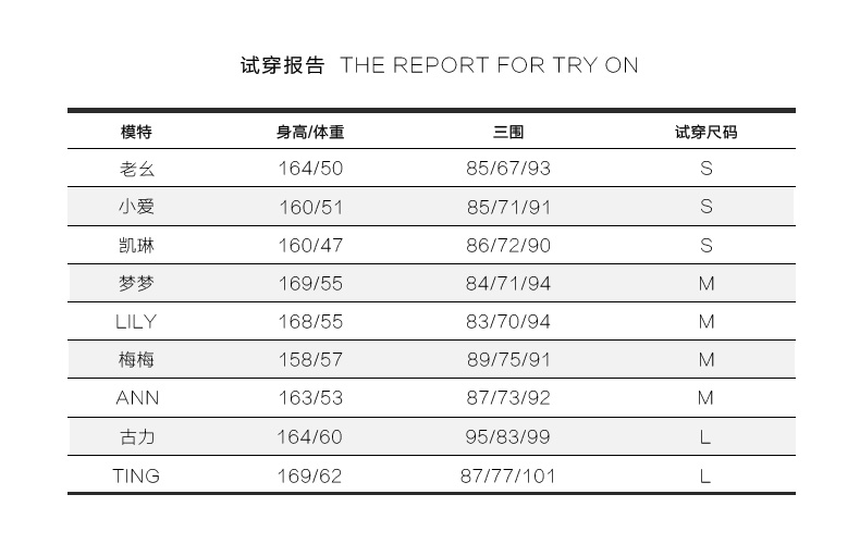 试穿报告-修改.jpg