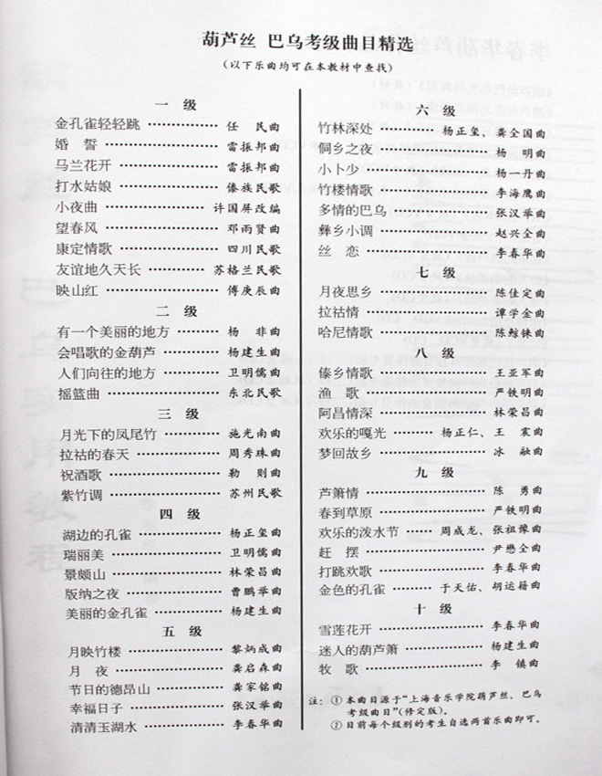 李春华老师的葫芦丝演奏 迎春 附曲谱