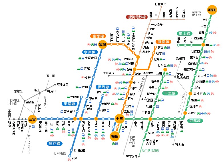 初识大阪交通-日本关西自由行攻略