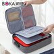 Document storage bag box home family multi-layer large-capacity multi-function box certificate document passport card package finishing bag Document storage bag box home family multi-layer large-capacity multi-function box certificate document passport card package finishing bag