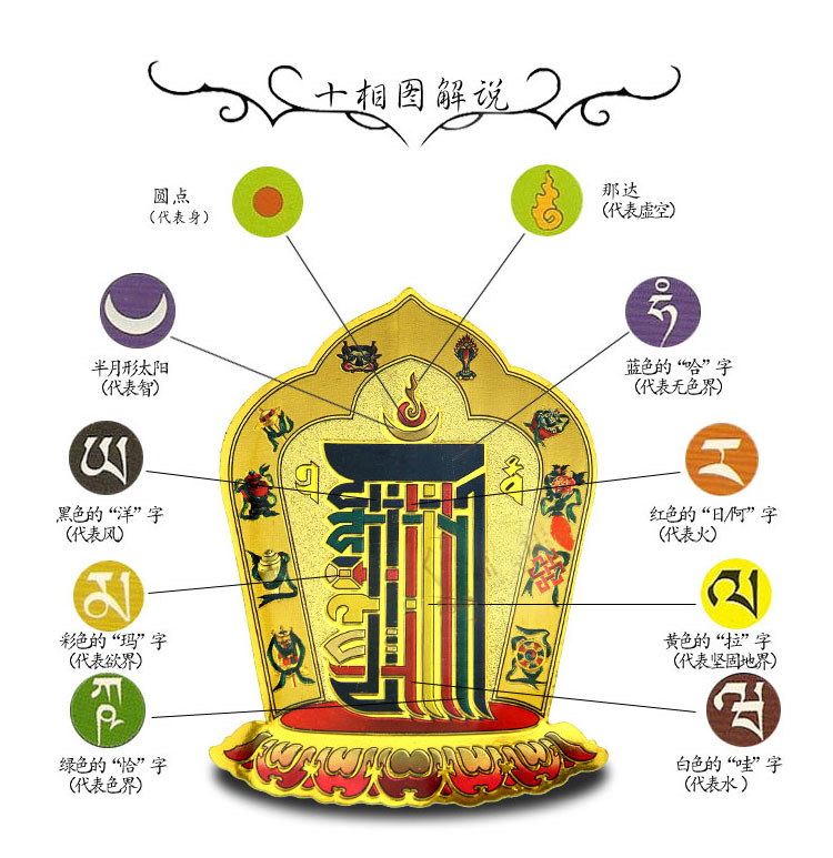 十相自在贴最大号3648cm贴纸十相自在过门贴墙贴玻璃贴车贴