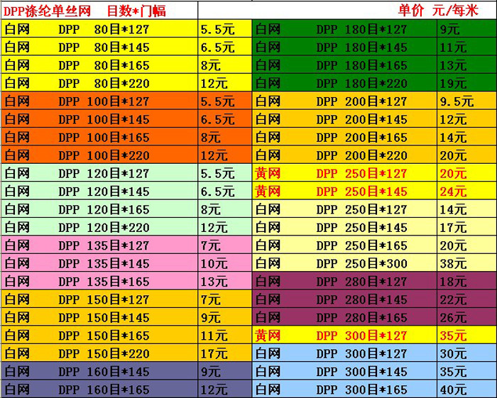 丝网印刷制版白色涤纶丝印网纱网布材料80目100目120目满30米包邮