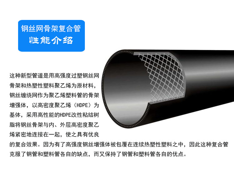 dn90全新料pe钢丝网骨架复合管消防水管塑料消防给水电容管