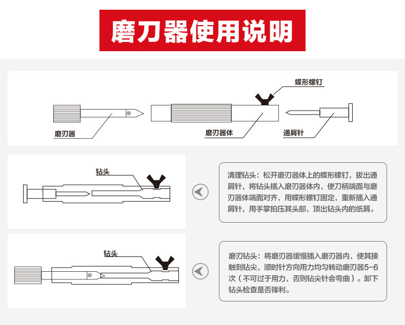 装订机通针 财务装订机钻头磨刀器 空心钻头磨刀器 装订机配件