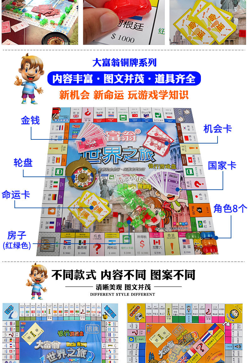 大富翁飞行棋世界之旅中国之旅幸福人生游戏棋强手棋地产大亨银行_5折