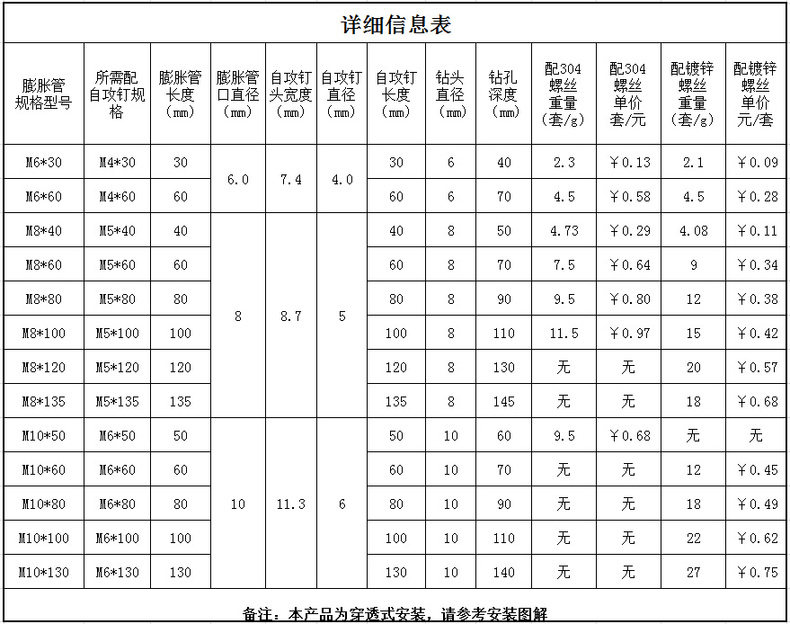 小黄鱼塑料膨胀管6mm 配304不锈钢膨胀螺丝钉8mm加长螺栓涨塞m10