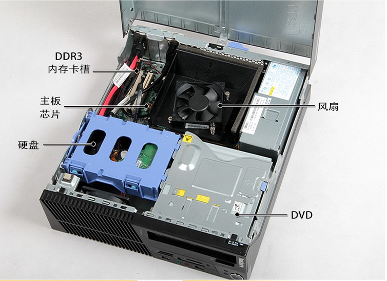 原装台式联想h61主机电脑全套即插即用i3i5i7办公家用商务机快乐阳光