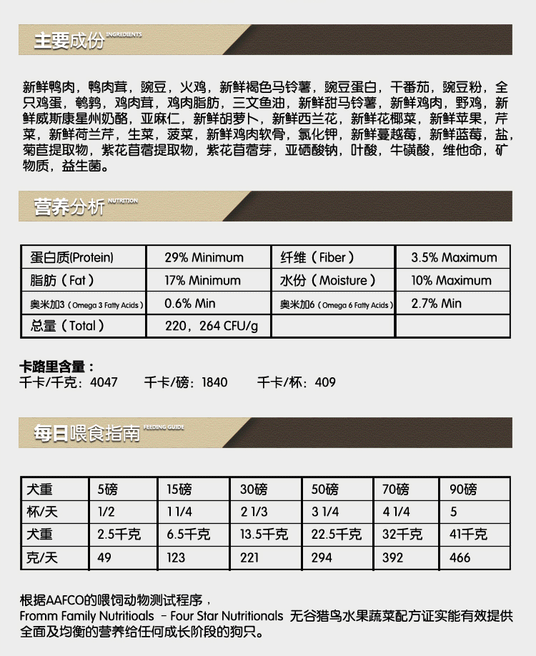 铝箔袋包装 福摩狗粮 无谷猎鸟蔬菜配方 500克1斤分装 4斤包邮