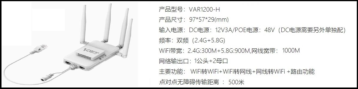 Сетевой мост vonets千兆双频2.4g5g有线转无线rj45转wifi桥接远距离桥接器中继器