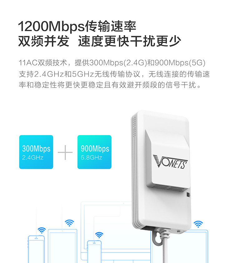 Сетевой мост vonets千兆双频2.4g5g有线转无线rj45转wifi桥接远距离桥接器中继器