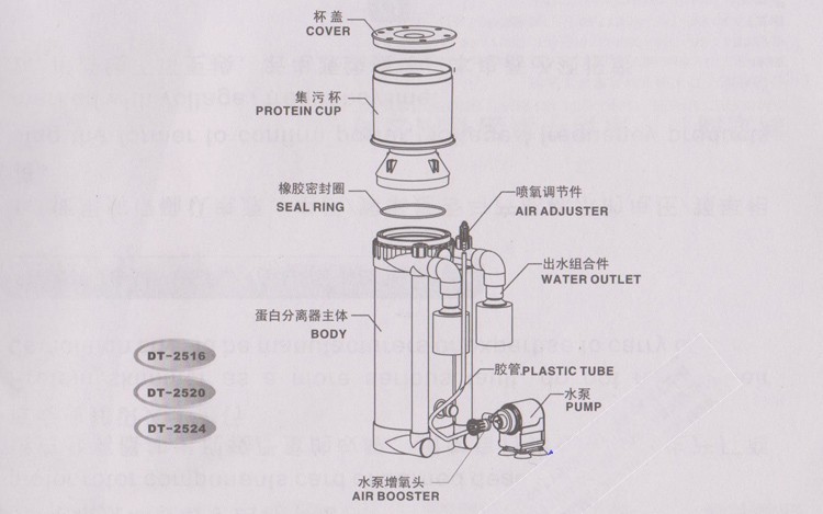 特价博宇dt系列台式单管 双管蛋白质分离器 内置化氮器 蛋分 蛋粉_双