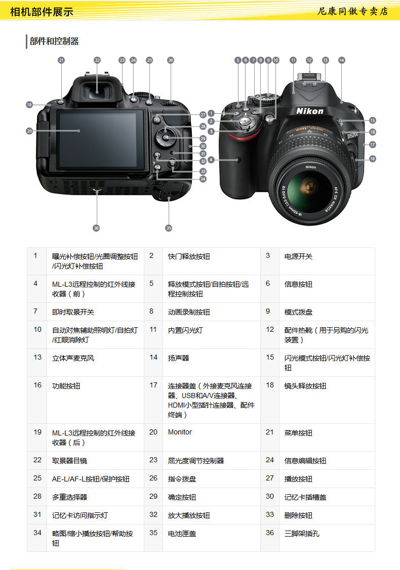 尼康(nikon) d5200套机(含18-105镜头)行货 全国联保(套餐四)