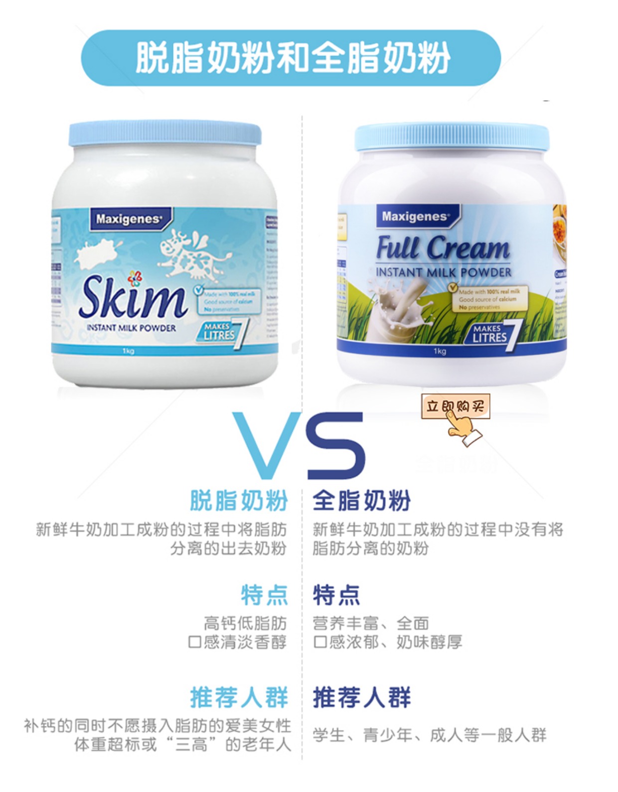 商品选购 美可卓  活动拍的奶粉,老顾客了,澳洲的奶粉德运,skim,a2喝
