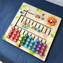 Busy board diy accessories wall Montesvia early education toys childrens concentration track location calculation mobile maze