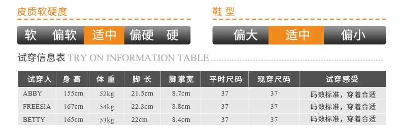 gucci踩跟拖鞋 立減50 CNE 2020女鞋方頭低跟踩腳鞋女單鞋可踩跟 8M25802 gucci踩跟皮鞋