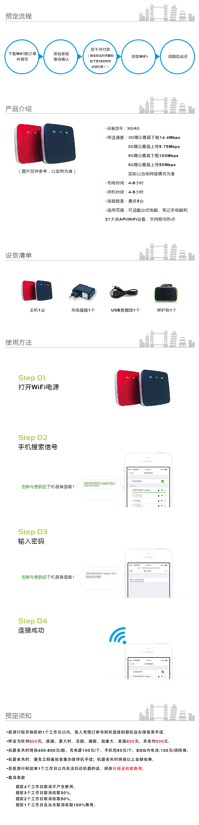 上海中信国际旅行社_品牌产品评情图