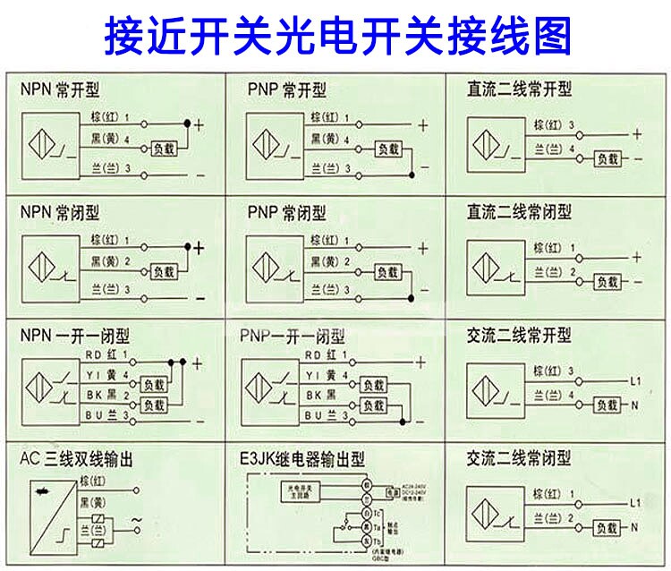 厂家特价tl-q5mc1,电感式 接近开关 传感器 金属感应器