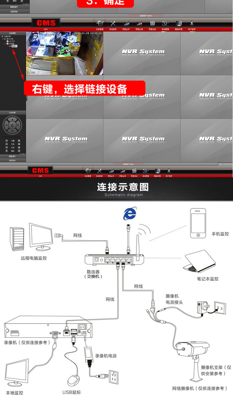 网络硬盘录像机安装图图片