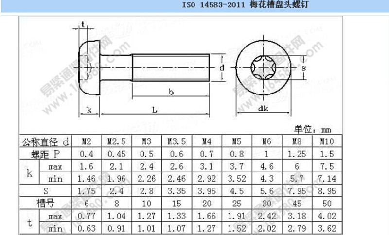 力山梅花螺丝刀批中间带孔t5t6t7t8t9t10星形六角