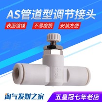 Pipeline throttle valve LSA AS1001F 2001F 2051F 3001F-04 06 08 10 12