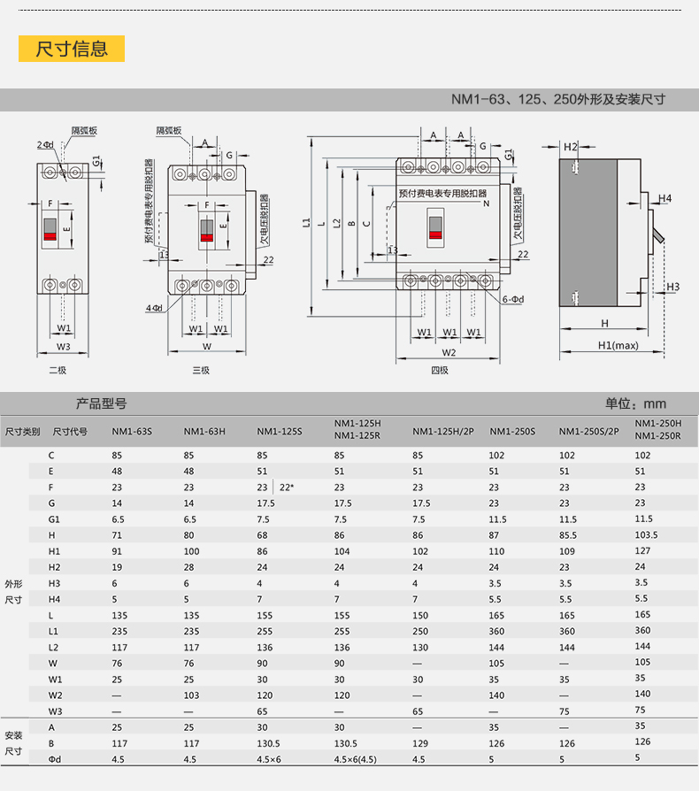 正品正泰塑壳断路器nm1-250s/3300 160a200a225a250a空气开关