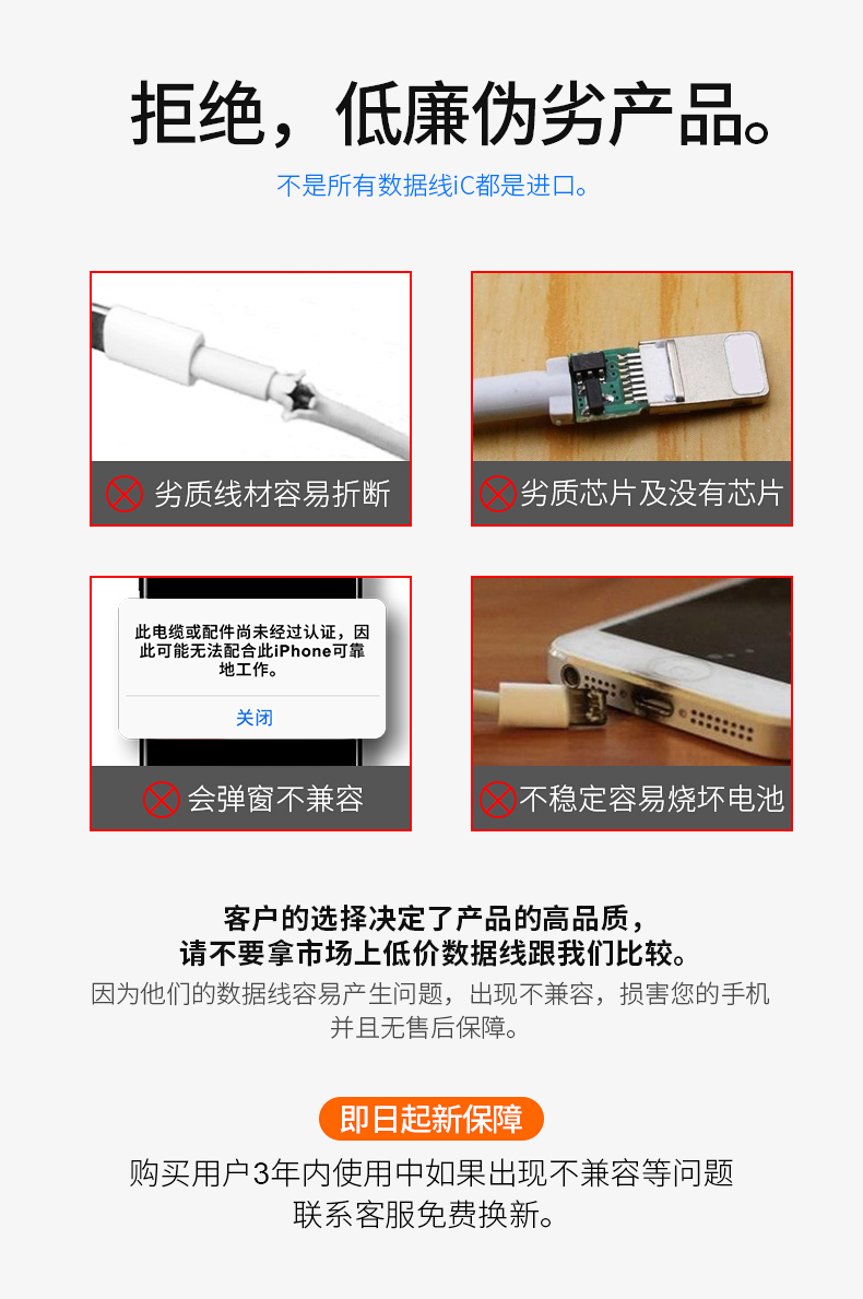 【两条装】古尚古正品苹果数据线1米