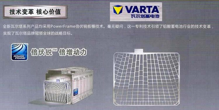 Аккумулятор 风帆蓄电池伊兰特索8比亚迪f3英朗科鲁兹桑塔纳/汽车电瓶上门安装 Sail