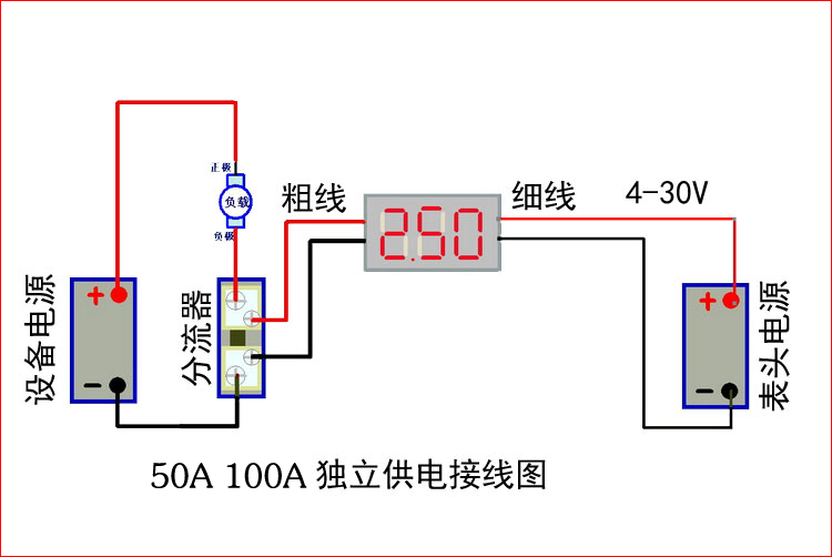 直流电流表原理图图片