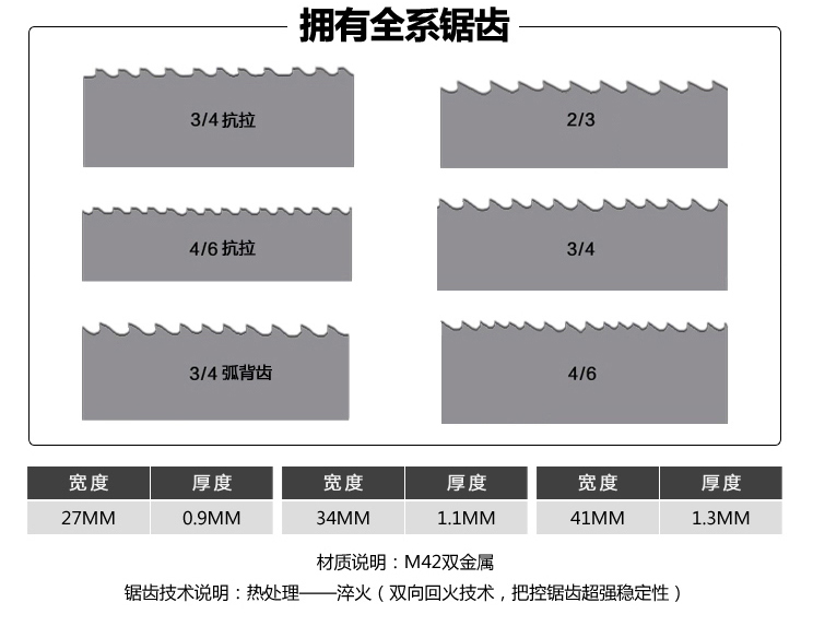 手工钢锯条规格型号图片